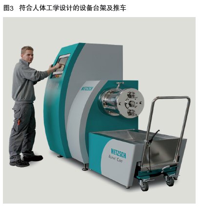 砂磨機設計革新